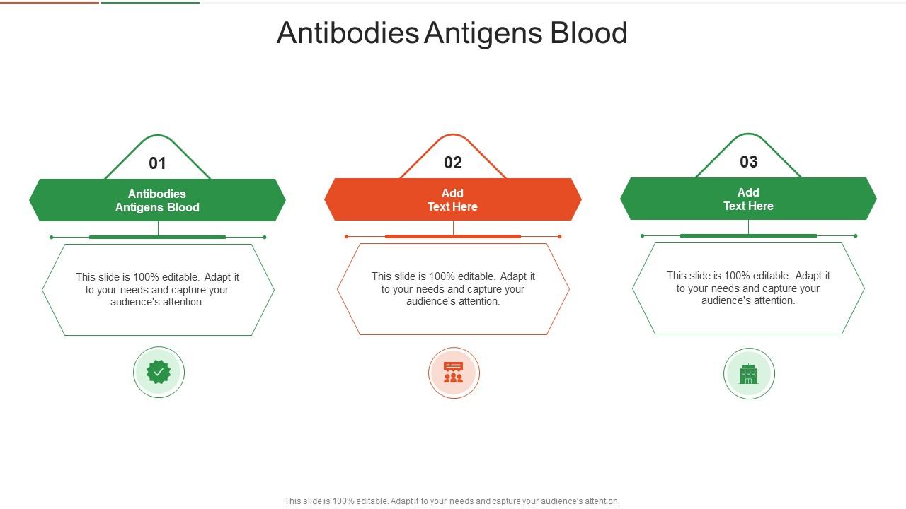 top-10-antibody-antigen-powerpoint-presentation-templates-in-2025