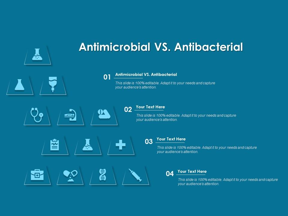 Antimicrobial And Antibacterial The Same
