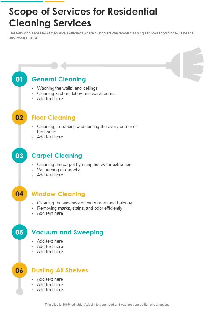 Apartment Wash Scope Of Services For Residential Cleaning Services One