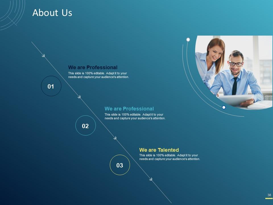 Top 10 Api Platform PowerPoint Presentation Templates in 2025