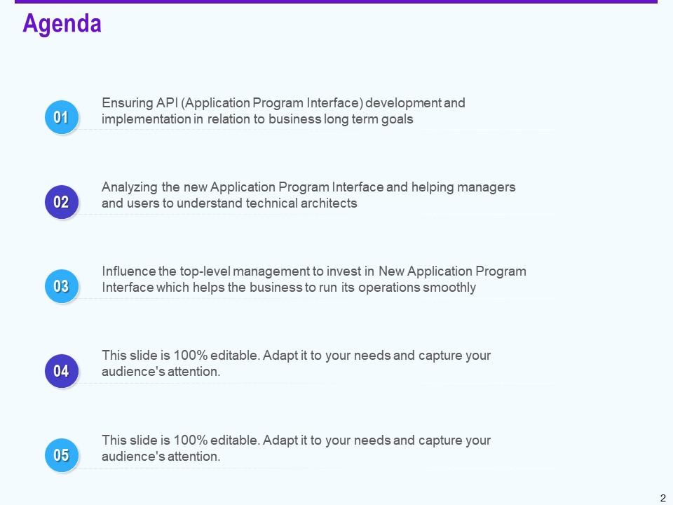 API Strategies For Building Software Applications Powerpoint ...