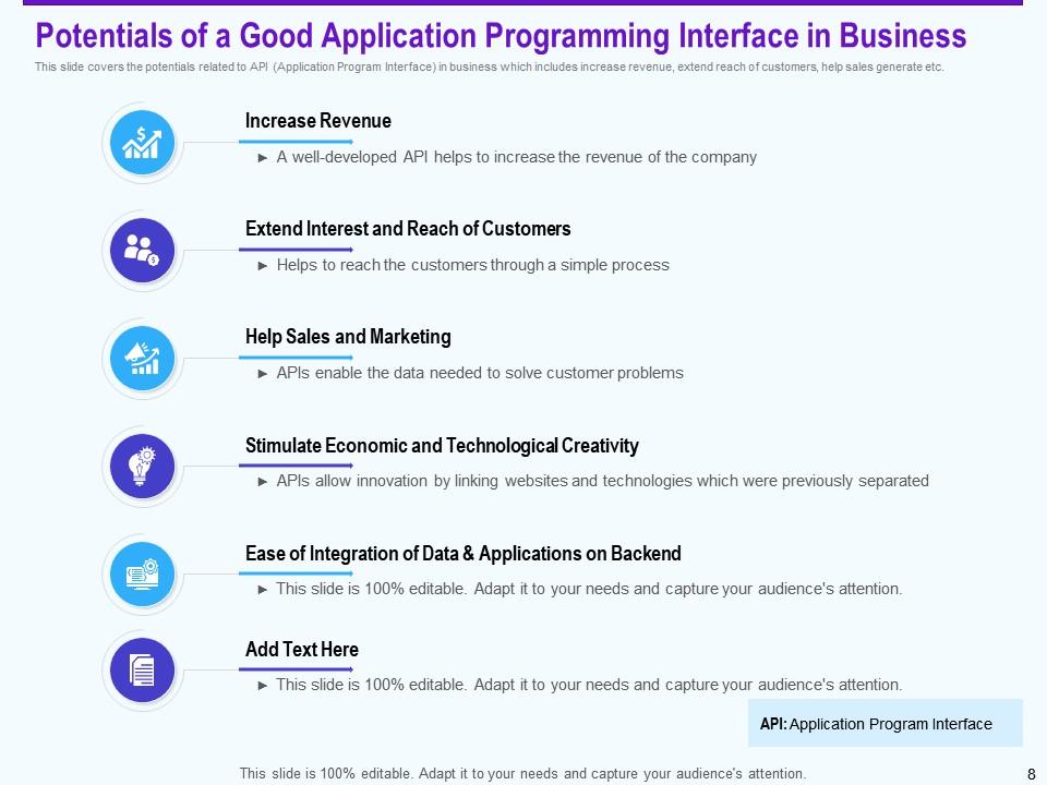 API Strategies For Building Software Applications Powerpoint ...