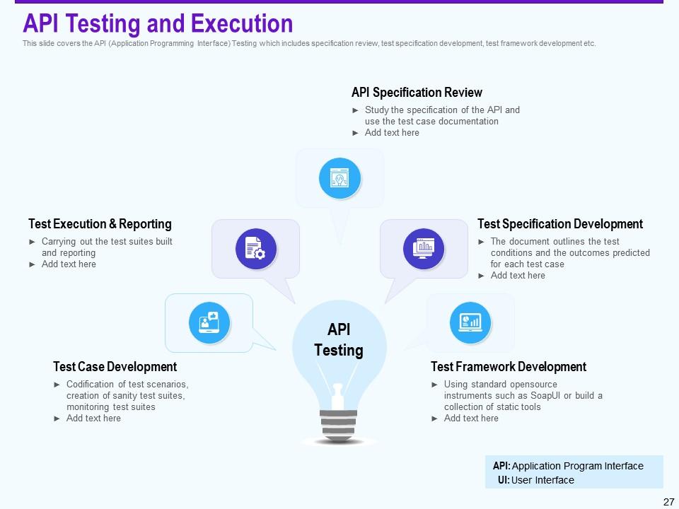 API Strategies For Building Software Applications Powerpoint ...