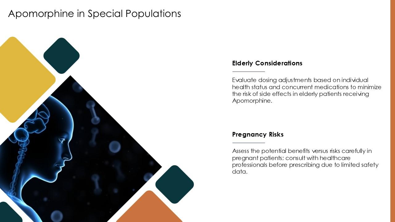 Apomorphine In Special Populations PPT PowerPoint ST AI SS PPT Example