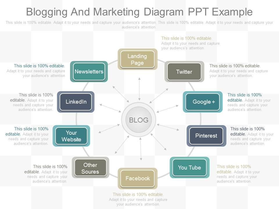 app_blogging_and_marketing_diagram_ppt_example_Slide01