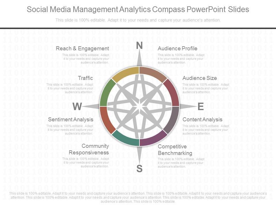 app_social_media_management_analytics_compass_powerpoint_slides_Slide01
