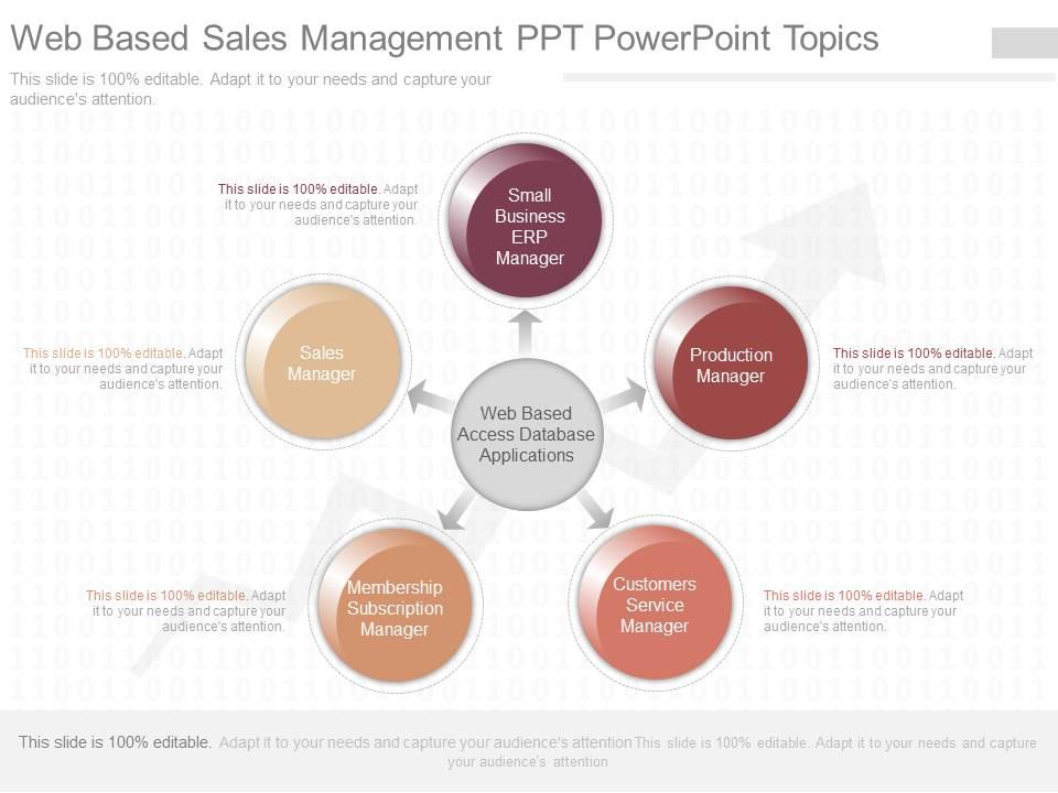 App web based sales management ppt powerpoint topics Slide01