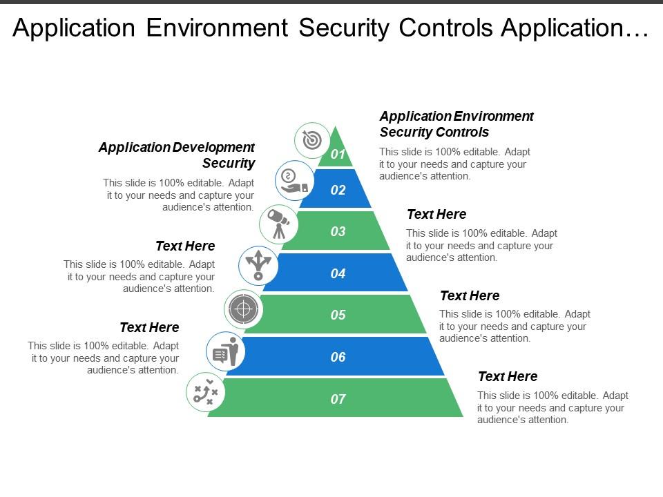 application_environment_security_controls_application_development_security_information_accuracy_Slide01