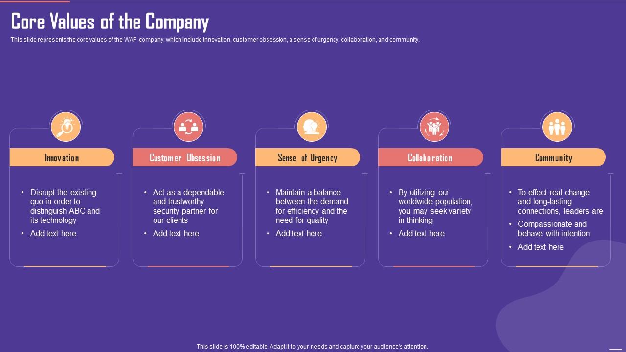 Application Firewall Core Values Of The Company Ppt Ideas Example PPT