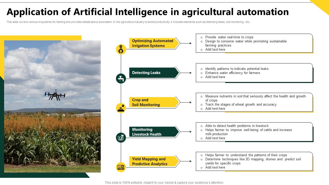 Artificial Intelligence: Nigeria's Agricultural Game-Changer