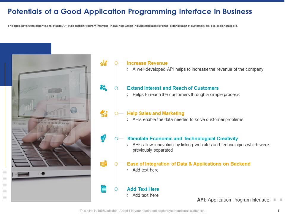 Application Programming Interface Implementation For Building Software ...