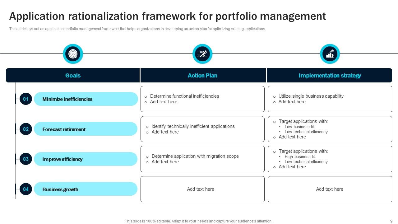 Application Rationalization Powerpoint Ppt Template Bundles PPT PowerPoint