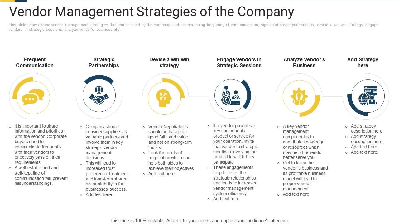 Application Supplier Management Strategies Vendor Management 