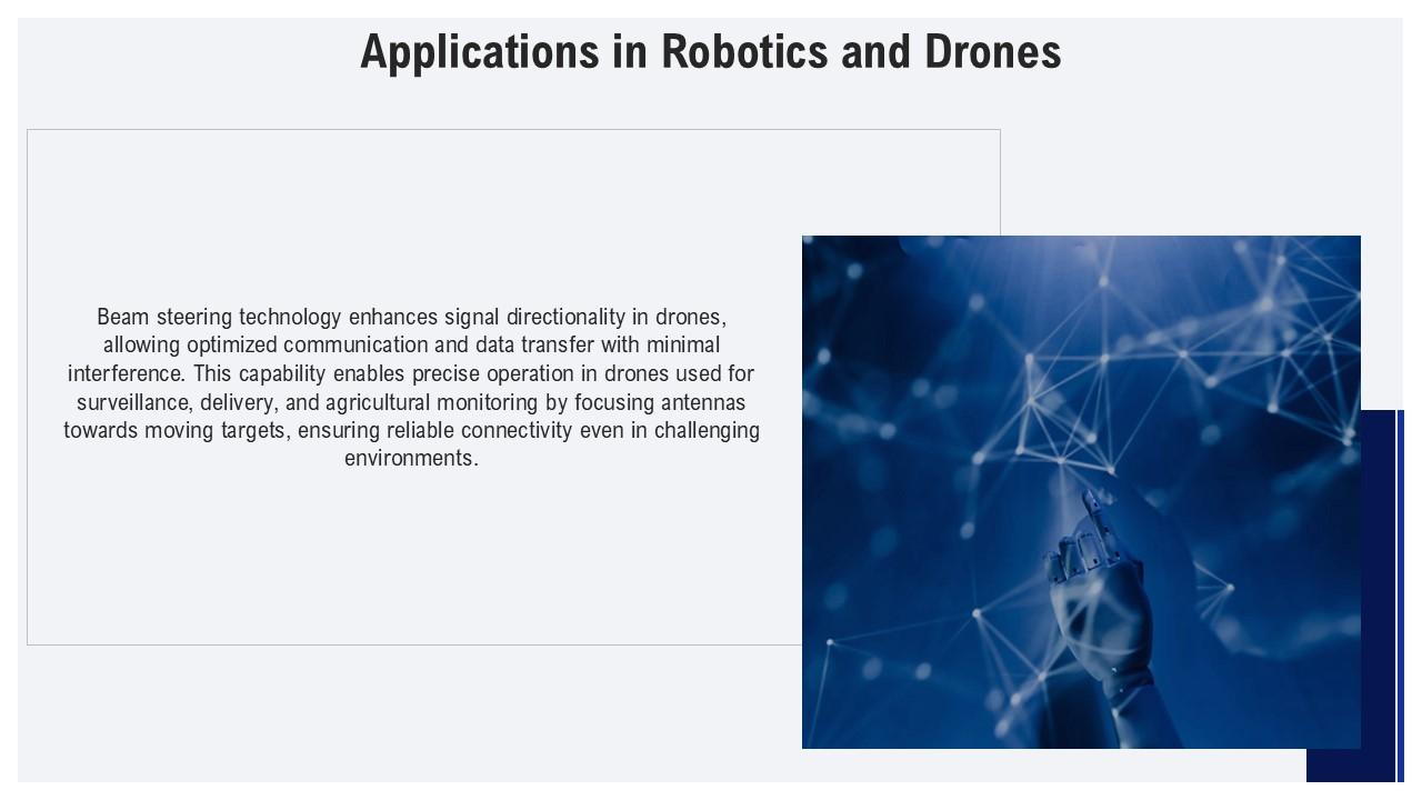 Top 10 Beam Steering PowerPoint Presentation Templates in 2025