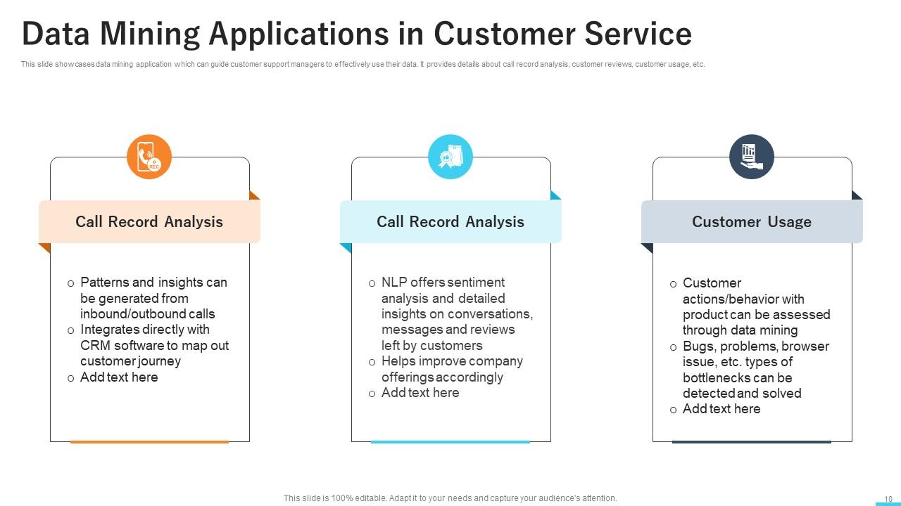 Applications Of Data Mining Powerpoint Ppt Template Bundles AI MM PPT ...