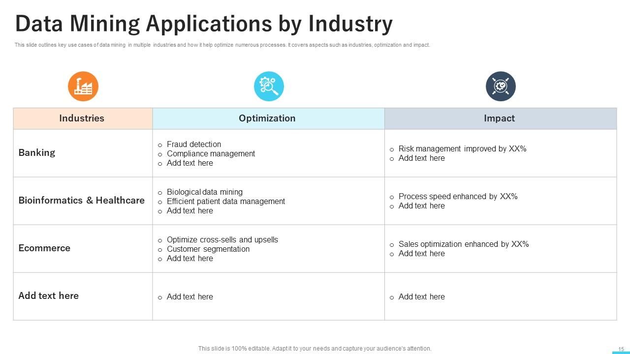 Applications Of Data Mining Powerpoint Ppt Template Bundles AI MM PPT ...