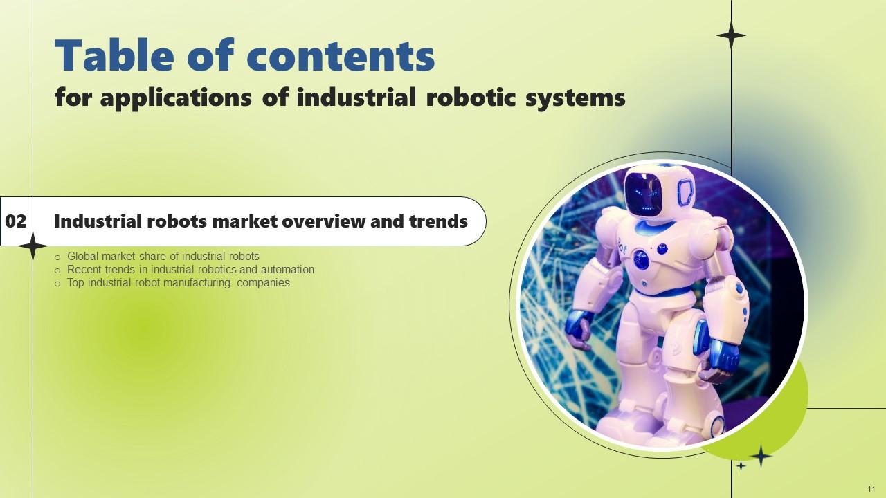 Applications Of Industrial Robotic Systems Powerpoint Presentation ...