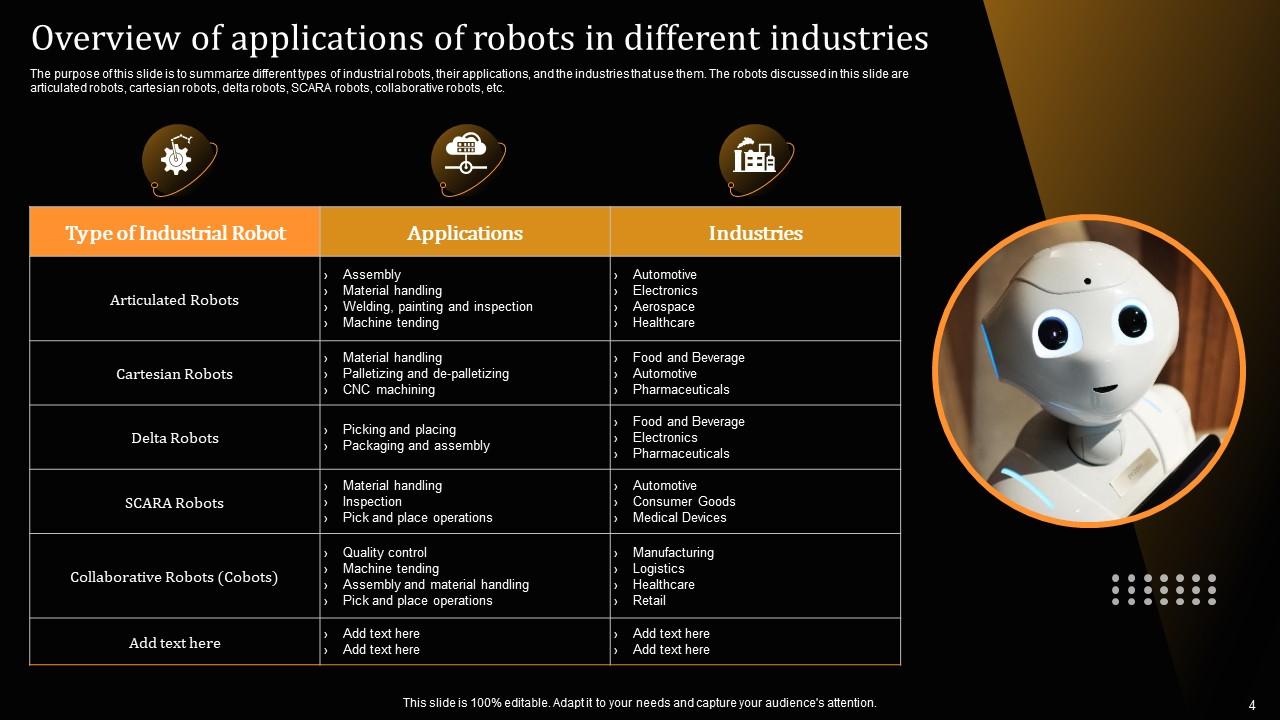 Applications Of Industrial Robots It Powerpoint Ppt Template Bundles Applications Of Industrial Robots It Powerpoint Ppt Template Bundles