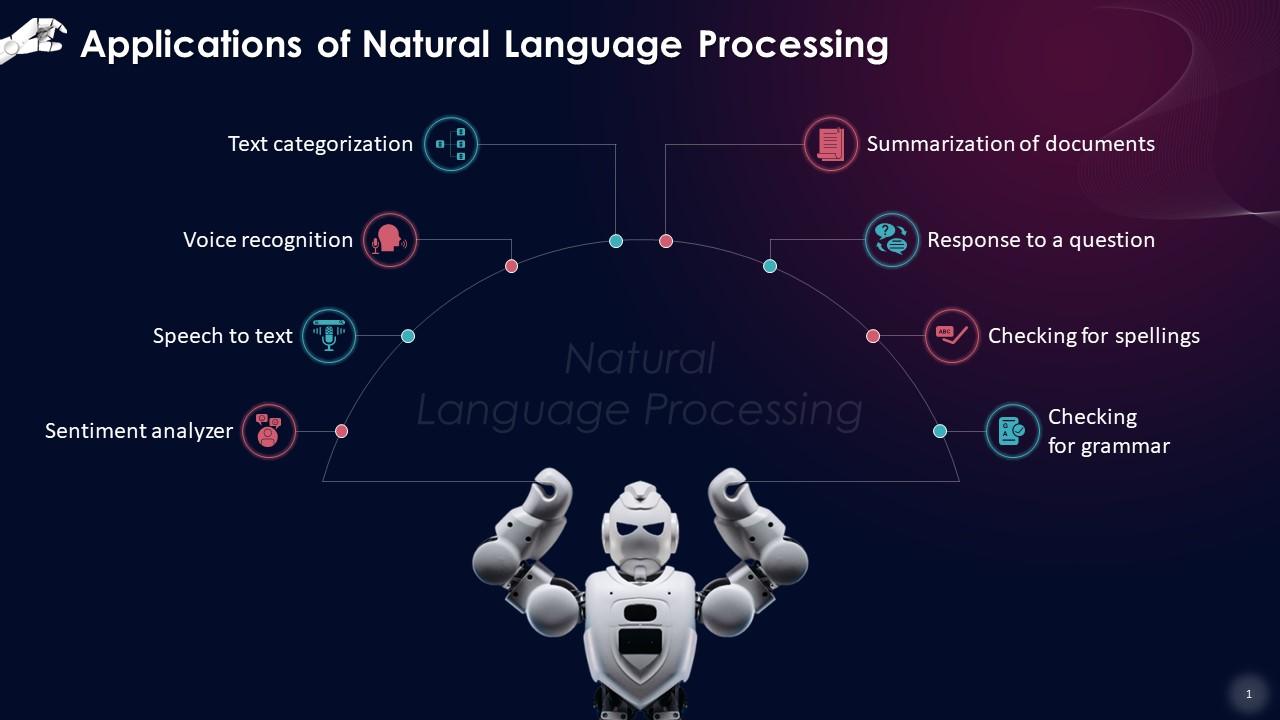 Applications Of Natural Language Processing Training Ppt
