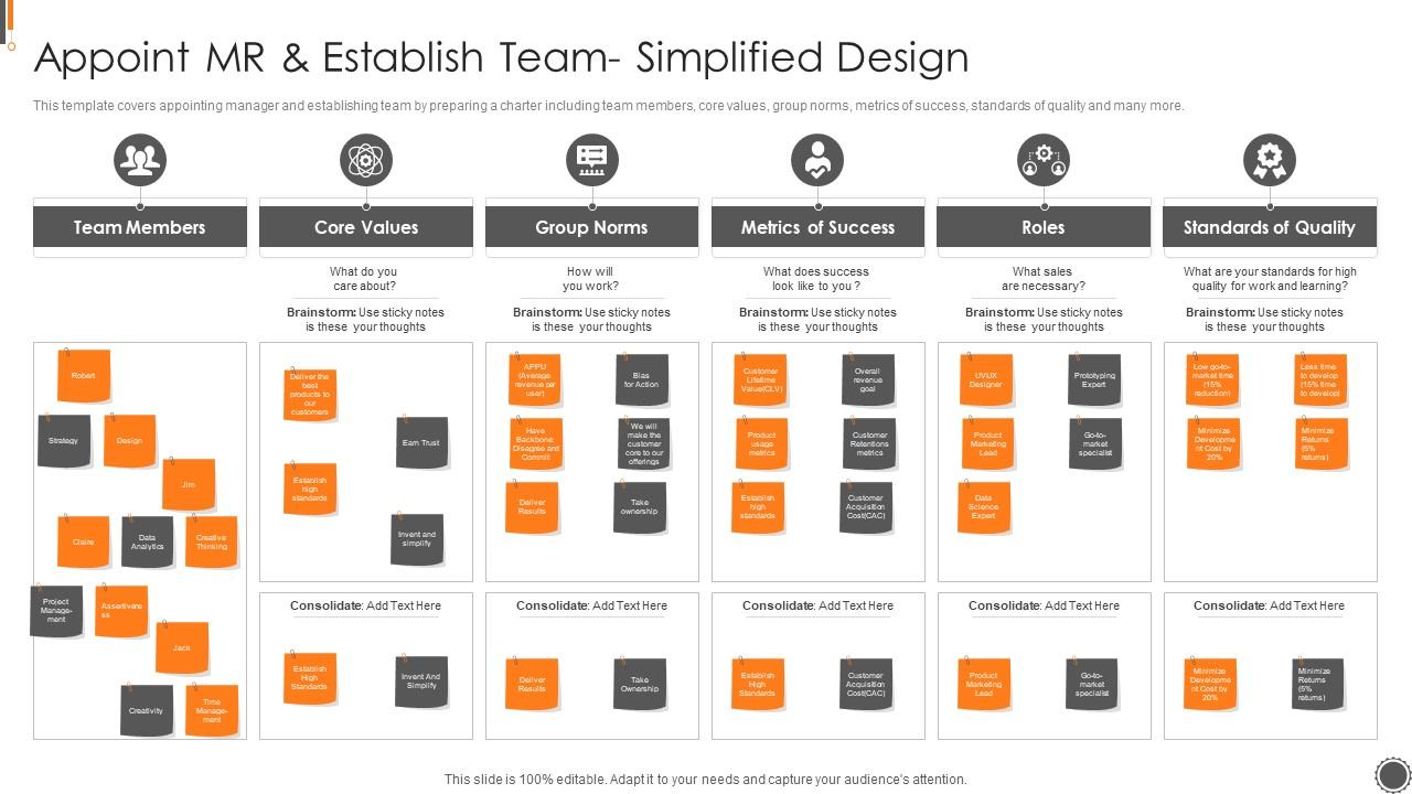 appoint-mr-and-establish-team-simplified-design-iso-9001-certification