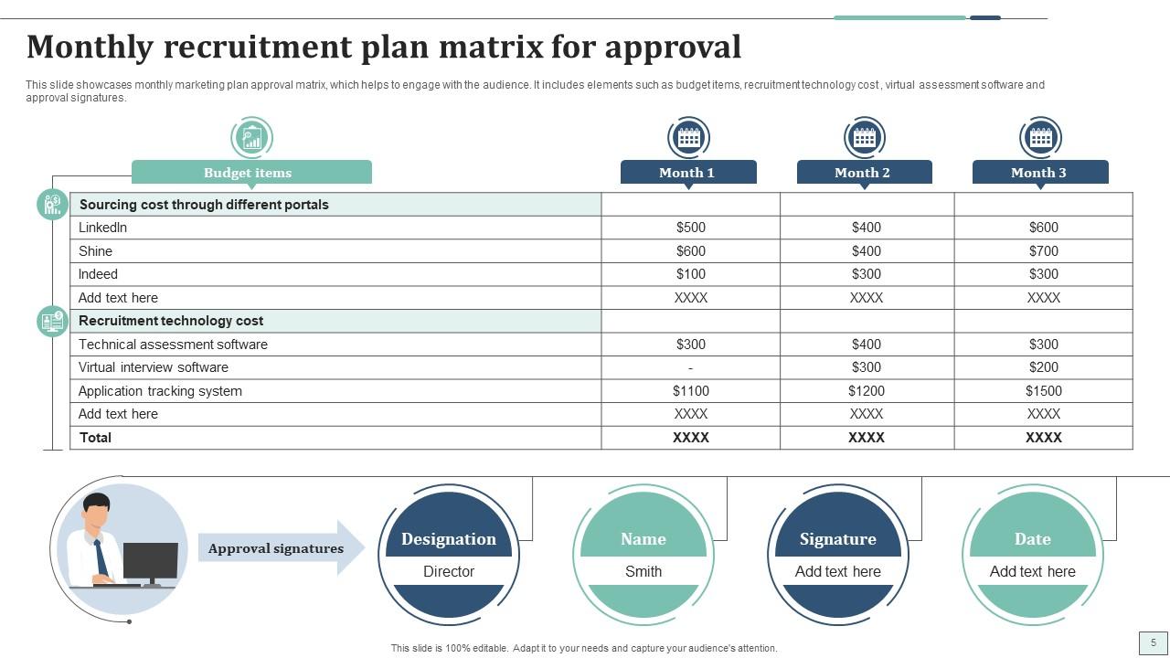 Approval Matrix Powerpoint Ppt Template Bundles PPT Presentation