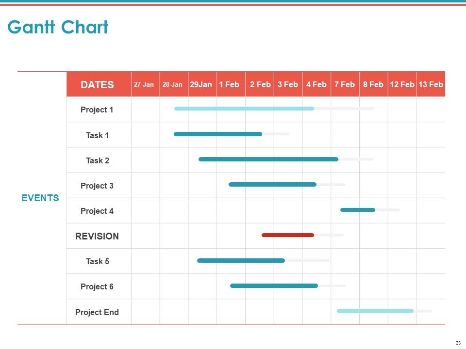 Architecture Proposal Template Powerpoint Presentation Slides ...