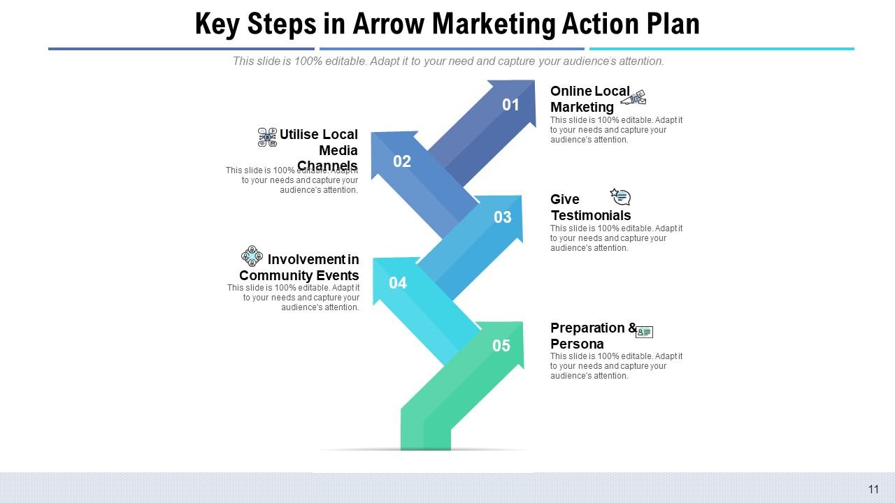 Arrow Action Plan Business Growth Development Conversion Process