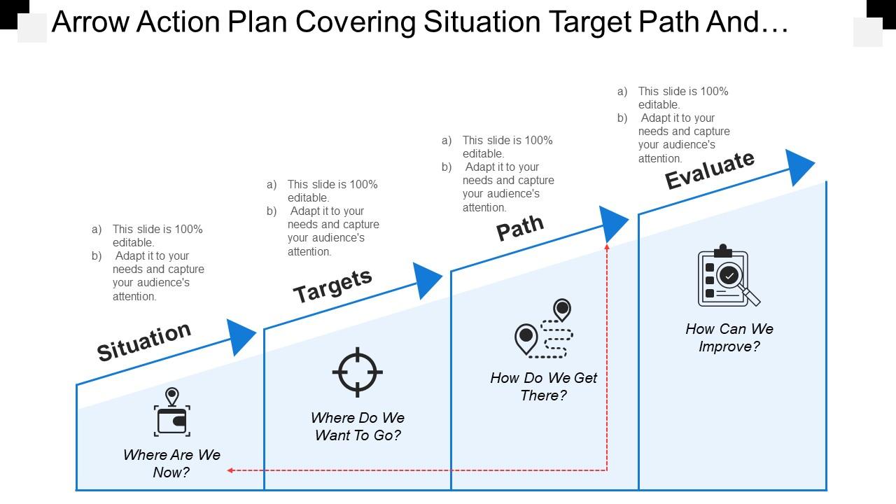 Arrow action plan covering situation target path and evaluate Slide01