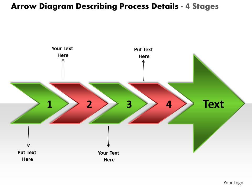 Arrow diagram describing process details 4 stages free flowchart program powerpoint templates Slide00