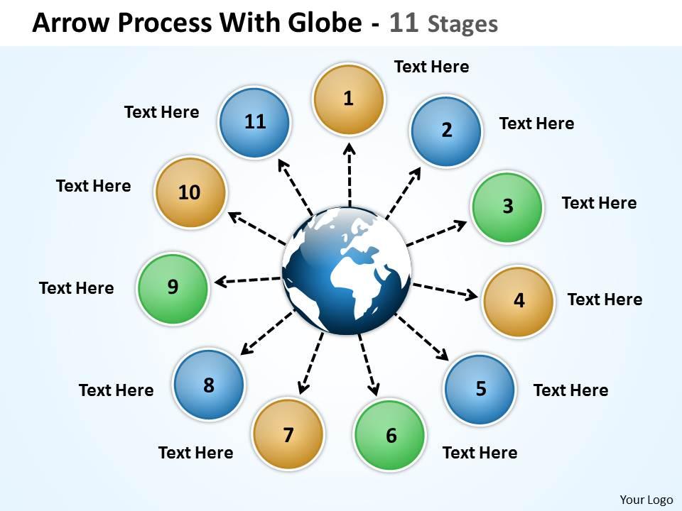 Arrow process with globe 11 stages 3