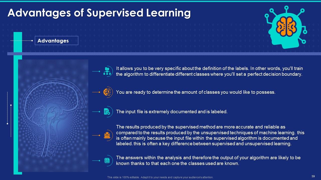 Top 10 Machine Learning Project PowerPoint Presentation Templates in 2025