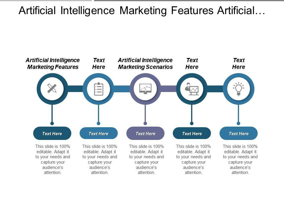 Artificial intelligence marketing features artificial intelligence