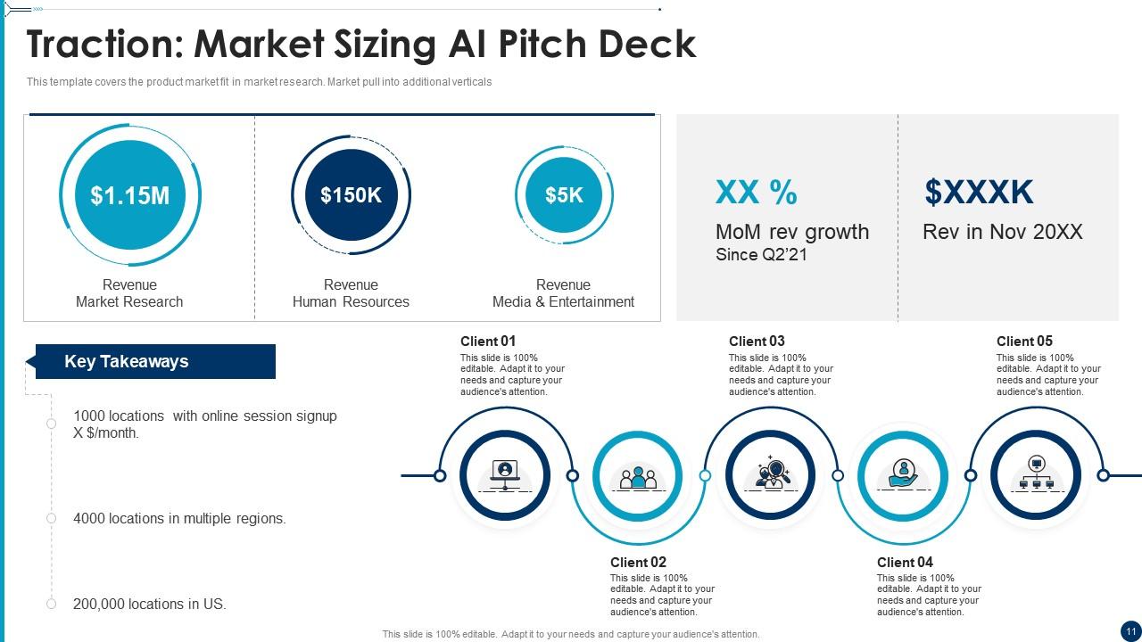 Artificial Intelligence Pitch Deck Ppt Template Presentation Graphics