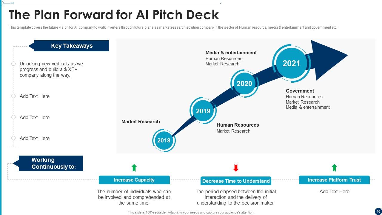 Artificial Intelligence Pitch Deck Ppt Template Presentation Graphics