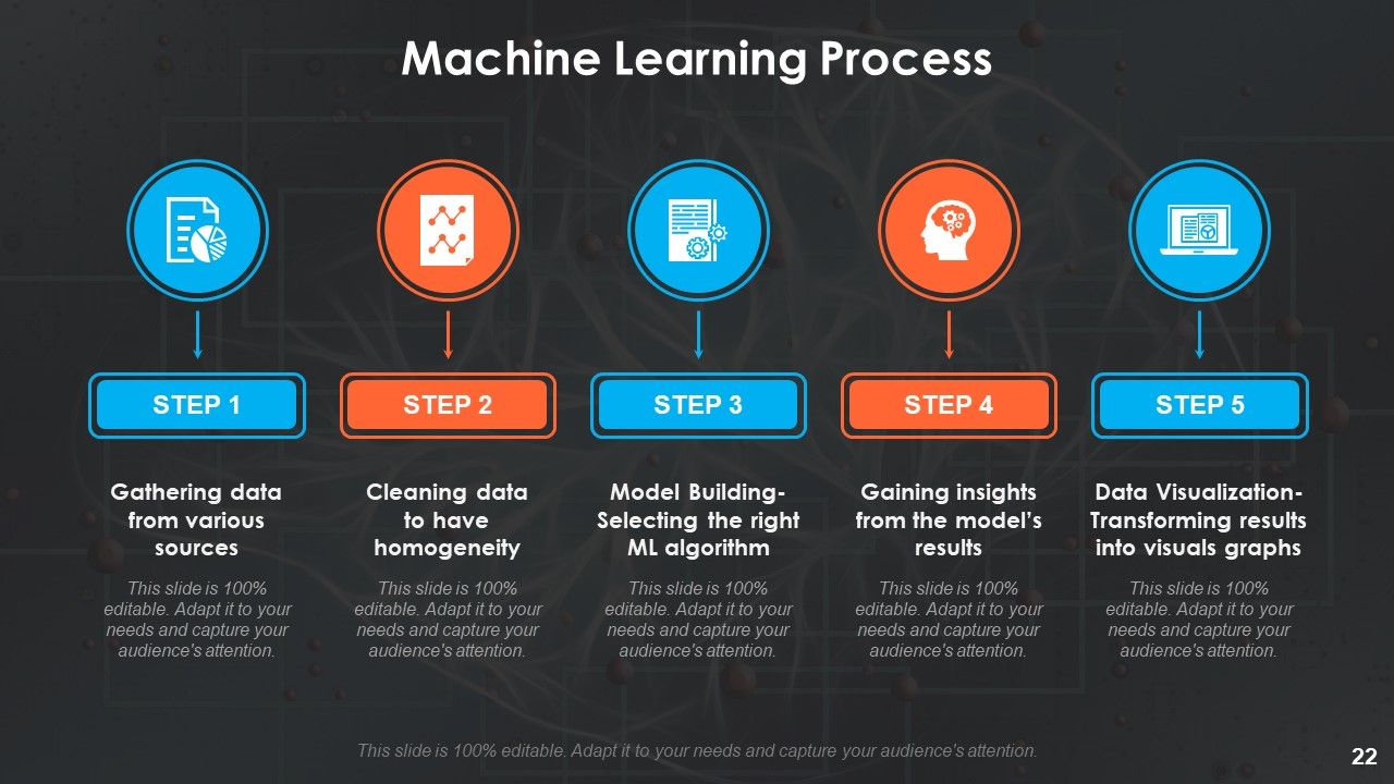 Artificial intelligence powerpoint presentation slides | Presentation ...