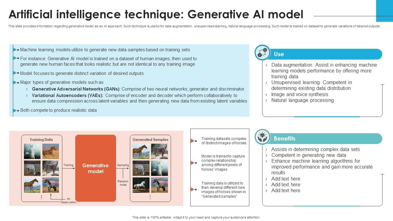 Artificial Intelligence Technique Generative How ChatGPT Is Disrupting ...