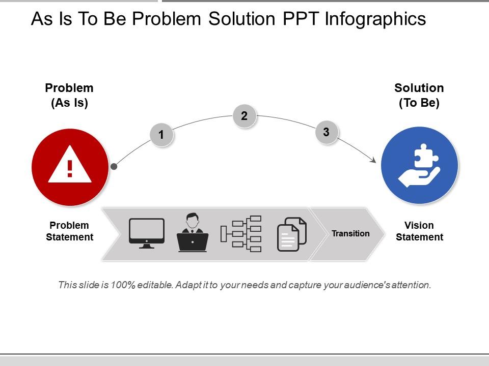as_is_to_be_problem_solution_ppt_infographics_Slide01