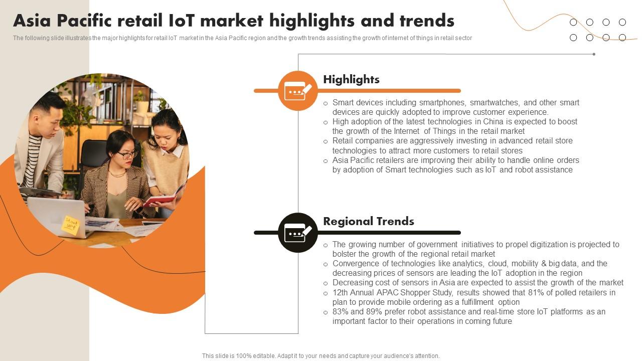 Asia Pacific Retail IoT Market Highlights And Trends IoT Retail Market Analysis And Implementation