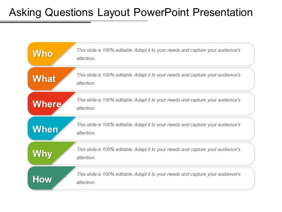 questions to ask on a presentation