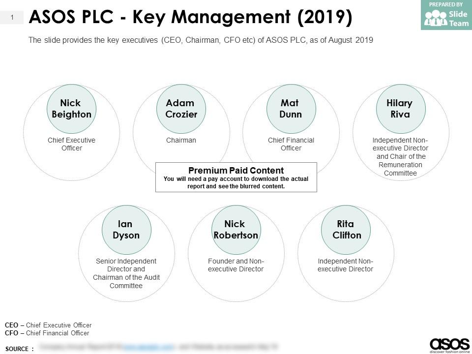 asos management structure