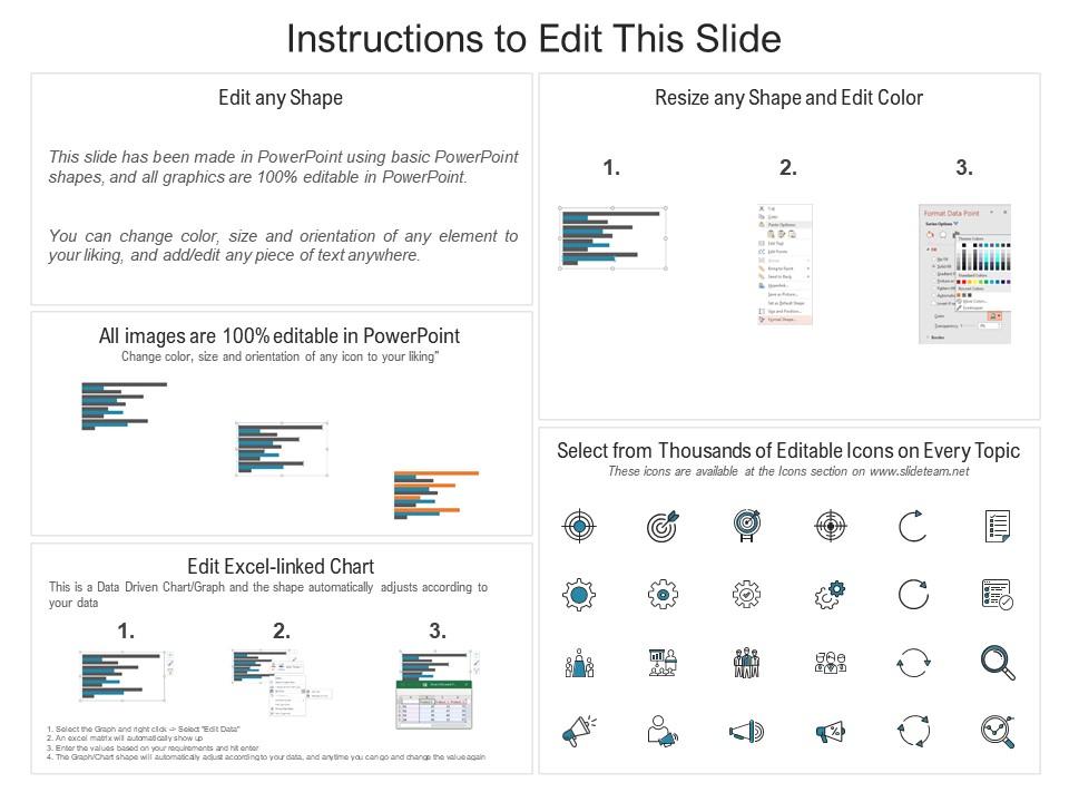 Top 10 Bim Training Plan Powerpoint Presentation Templates In 2026 ...