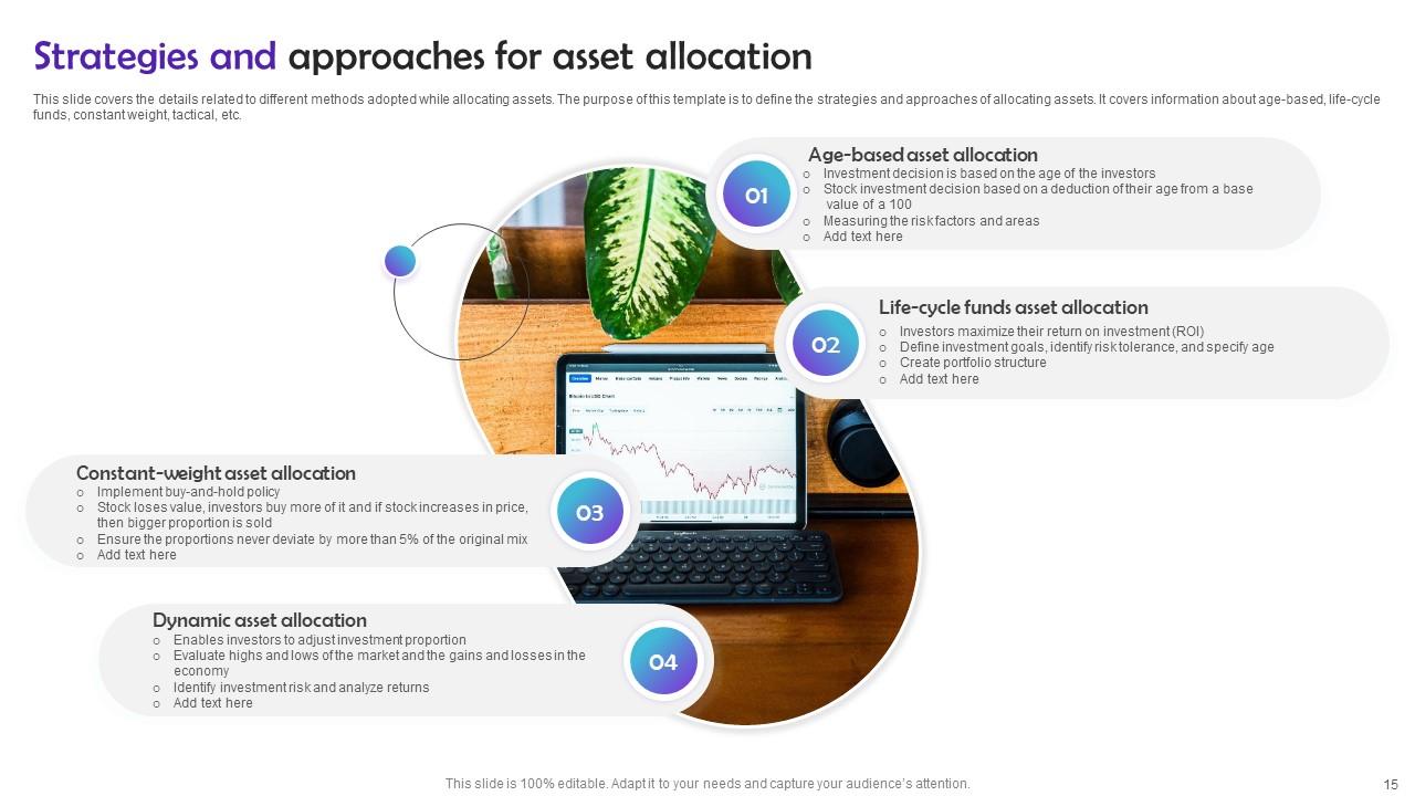 Asset Allocation Strategy Powerpoint Ppt Template Bundles PPT Example