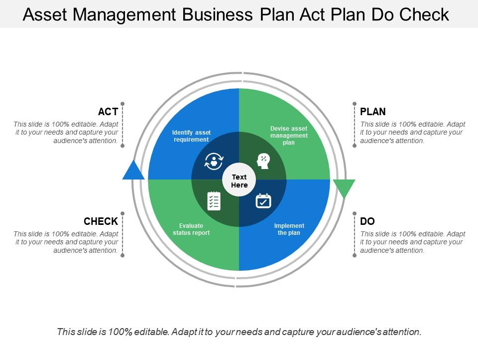 Asset management business plan act plan do check Presentation