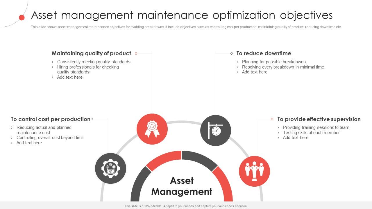 Asset Management Maintenance Optimization Objectives PPT Presentation