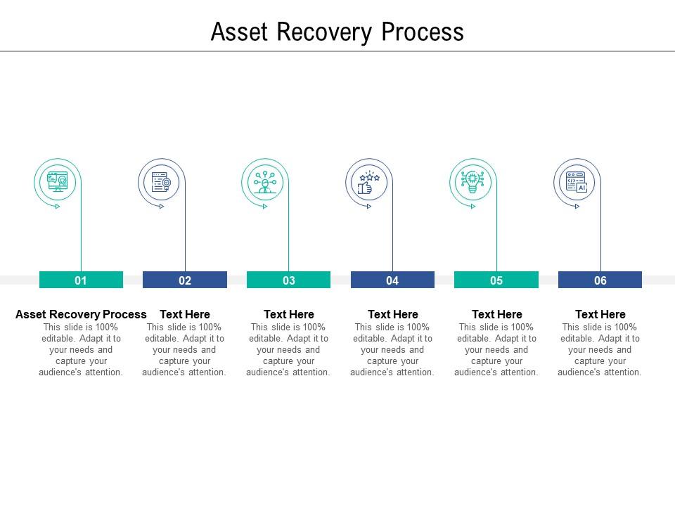Asset Recovery Process Ppt Powerpoint Presentation Layouts Examples Cpb