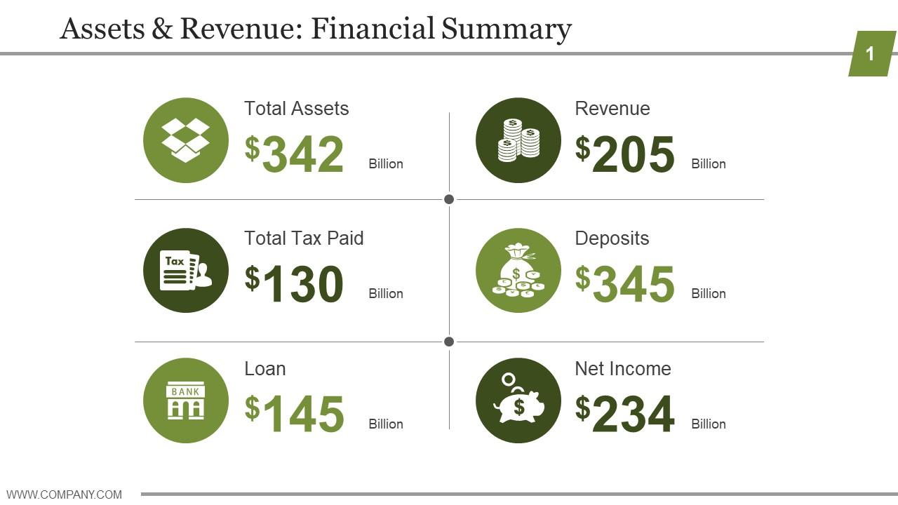 Assets and revenue financial summary powerpoint graphics Slide00