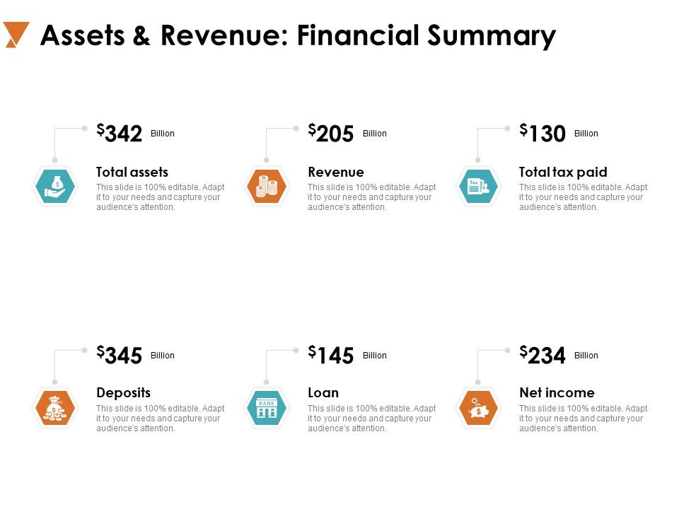 Assets and revenue financial summary total assets ppt powerpoint presentation inspiration
