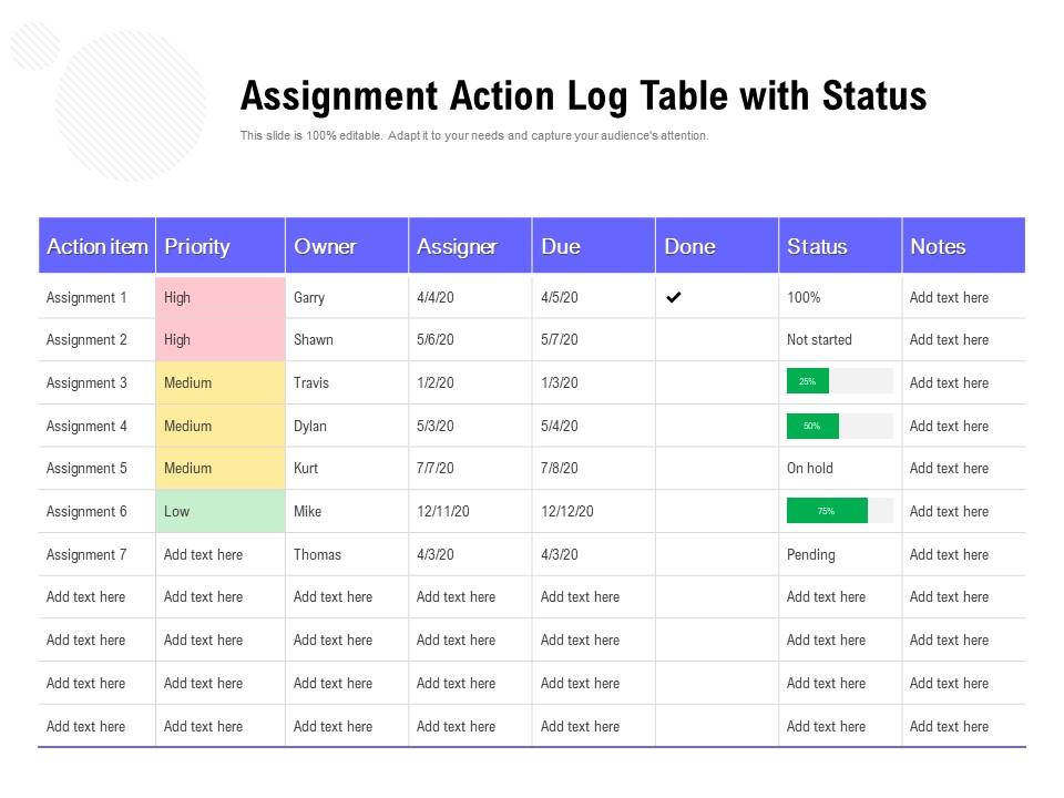 assignment status table