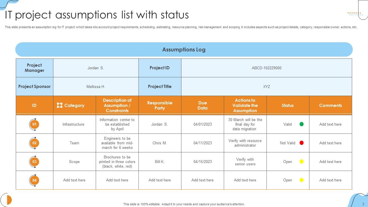 Assumption List Powerpoint Ppt Template Bundles PPT Presentation