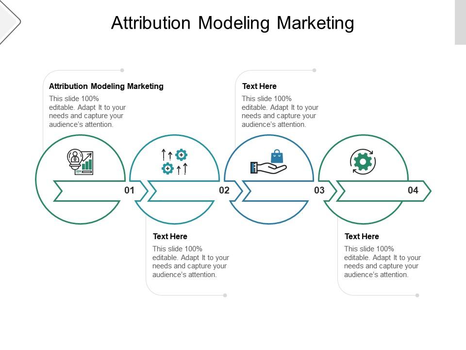 using ai to optimize your attribution model for better results